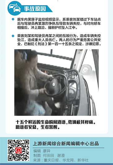 重庆万州公交车坠江原因公布 搜救调查全程回