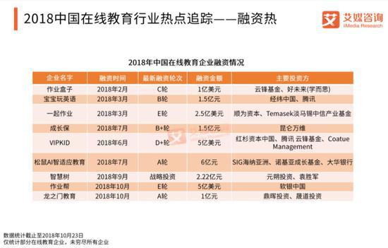 科比投资的中国独角兽 傍“美国大款”却遭拒？