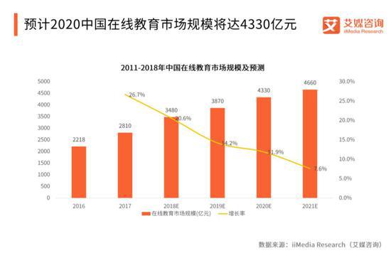 科比投资的中国独角兽 傍“美国大款”却遭拒？