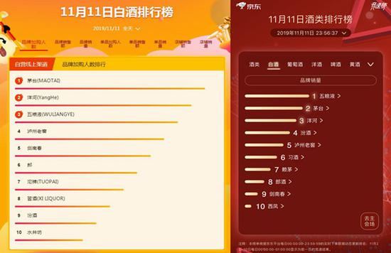 「澳门新濠赌场app下载」军运会奖牌榜:中国队金牌数达到88枚