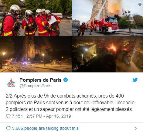 巴黎圣母院大火燃烧10多小时后终被扑灭，火灾致3人受伤。（图源：CNN）