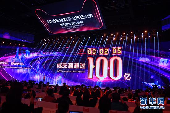 11月11日，在上海举行的“2018天猫双11全球狂欢夜”晚会上，阿里巴巴平台的大屏显示仅用了2分05秒阿里巴巴平台上的成交额冲破100亿元人民币。新华社记者 黄宗治 摄 