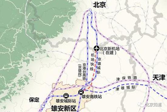 (图中红色虚线)