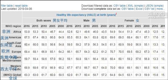 ֯ͳƵĸӤʱĽԤͼ֯