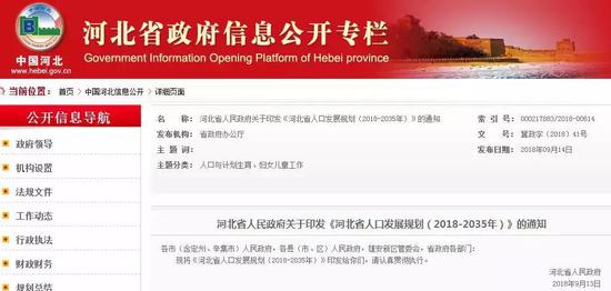 河北省人口与计划生育条例2018_人口与计划生育手抄报(3)