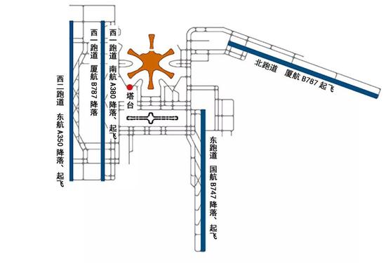 大兴机场跑道三纵一横布局