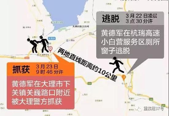 ▲黃德軍逃脫和落網地點位置關係圖。 圖片來源/雲南網