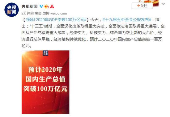 2020年GDP35万亿_万亿gdp城市地图