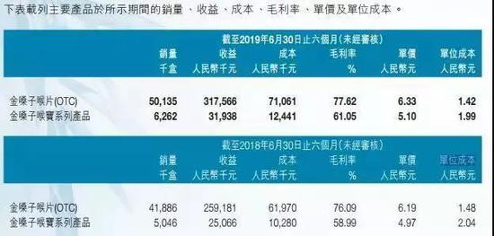 百博娱乐场送38元|利尔化学:全资子公司草铵膦原药生产线停产并线