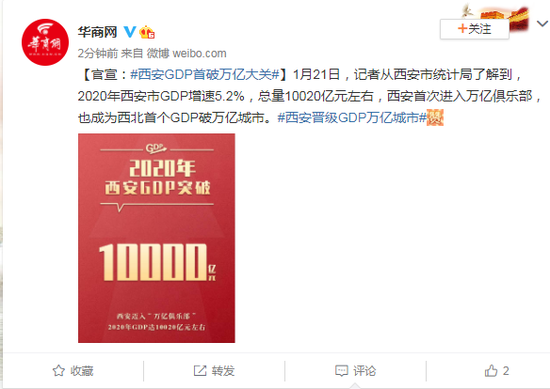 官宣西安GDP_官宣 西安GDP首破万亿大关