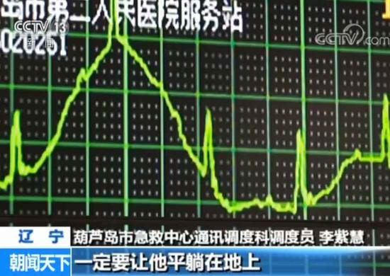 男子遭遇心脏骤停 急救中心10分40秒通话起死回生