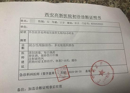 诊断证明显示鹿女士闭合型颅脑损伤,多处软组织挫伤。当事人供图
