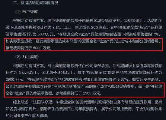 ▲ 华帝股份关于营销活动的相关公告