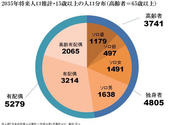 7个月b超女孩翻盘图片_50人口差距翻盘