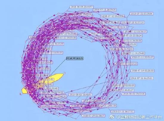 飞马峰号漂泊轨迹 图片来源加水印