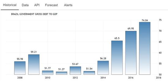 gdp32_湾区第一名,深圳GDP首超香港 广州第五(3)