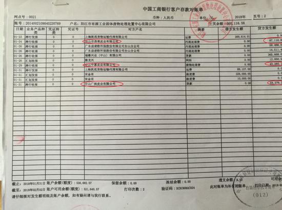 图2  有源公司接收皮革企业污泥处理费银行流水