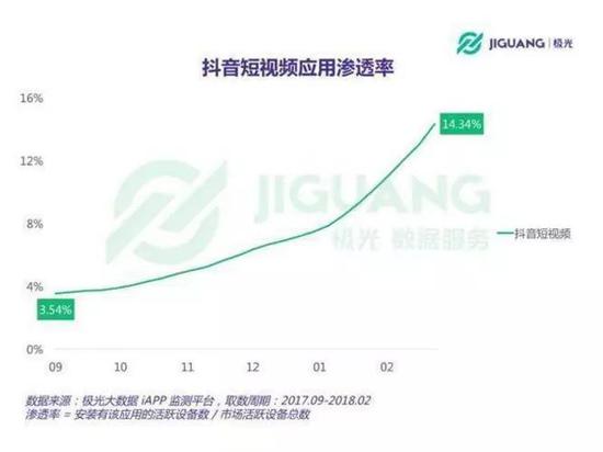 媒体谈张一鸣马化腾口水战:暴露大佬们的商业