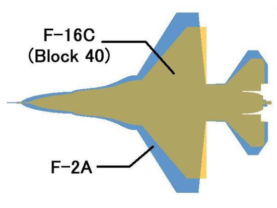資料圖片：日本F-2A戰機與第40批次F-16C戰機的外形尺寸對比圖。（圖片來源於網絡）