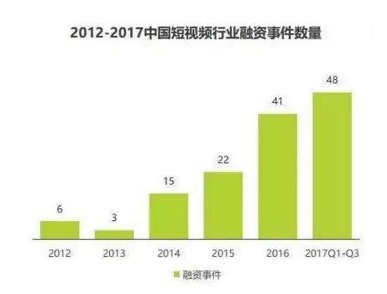 媒体谈张一鸣马化腾口水战:暴露大佬们的商业