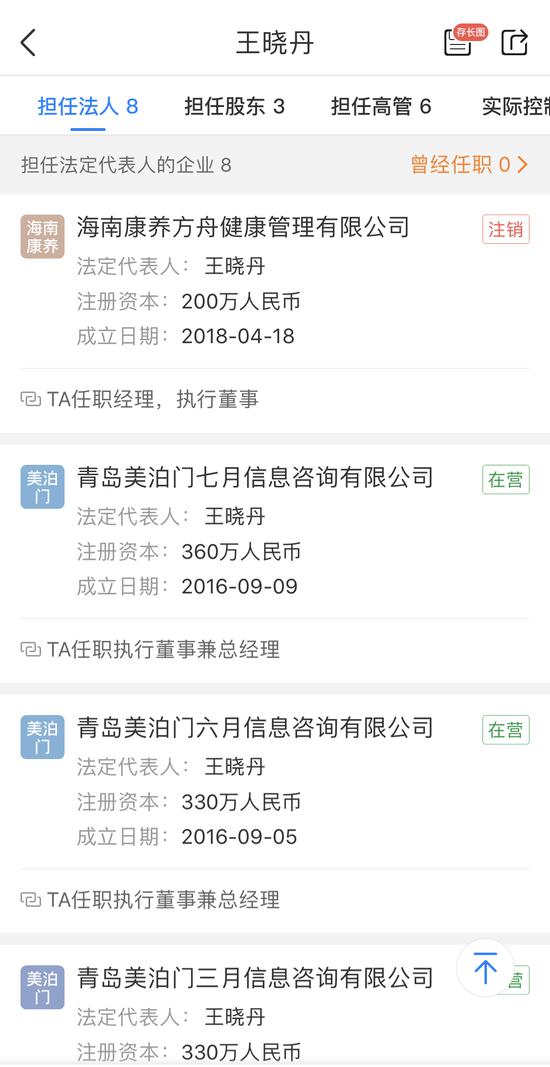 王晓丹担任多家公司法定代表人