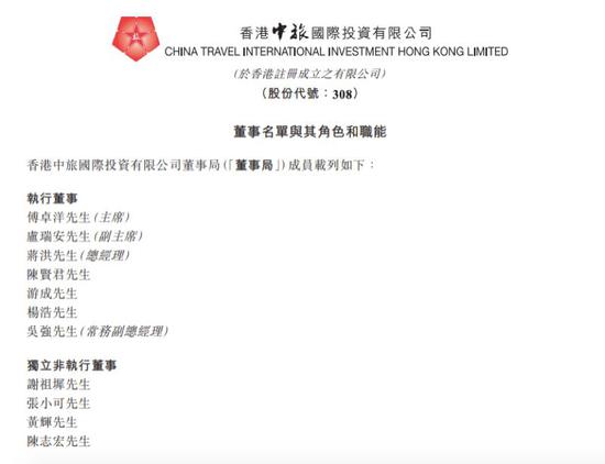 香港中旅最新董事名单(图源:香港中旅公告截图)