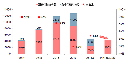 ▲图片来源：中信建投证券