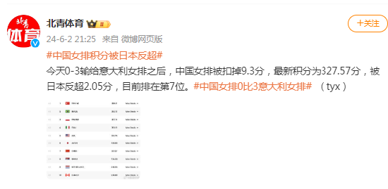 l码的裤子是29还是30