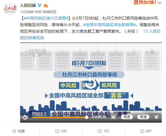 人民日报全国中高风险区域5月7日清零