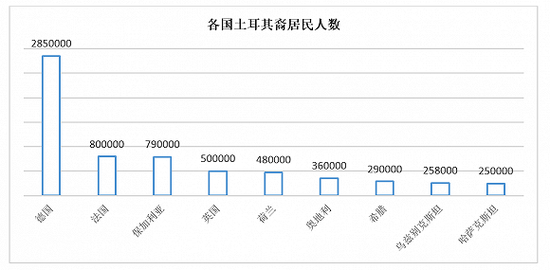 图源:维基百科