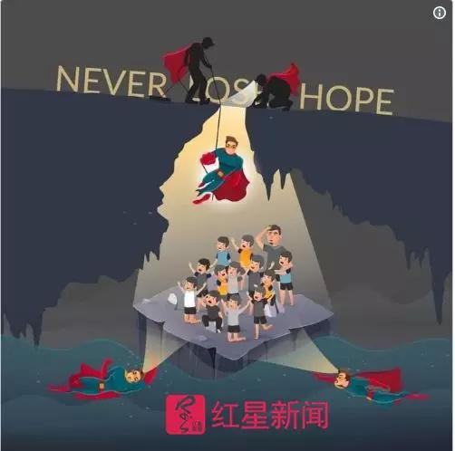 ▲泰國媒體制作的圖:永不放棄希望 圖據英國《衛報》