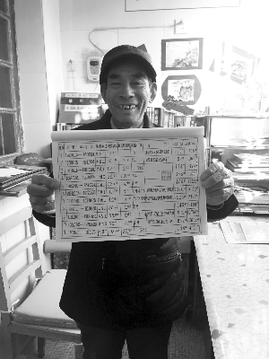 慕林杉_慕林杉的收入多少