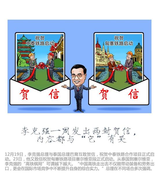 李克强一周发出两封贺信，内容都与“它”有关 中国日报美术部 作