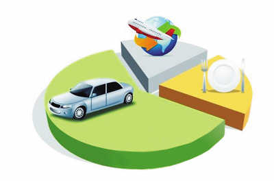 公务出国的秘密:无关人员为何能同行?