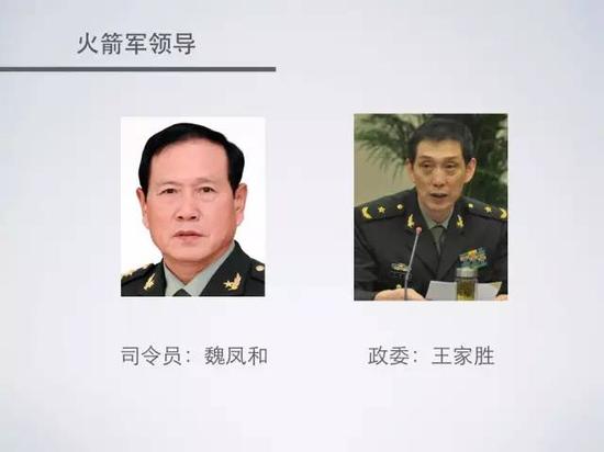 解放军新成立三大部队司令政委曝光|军改|陆军