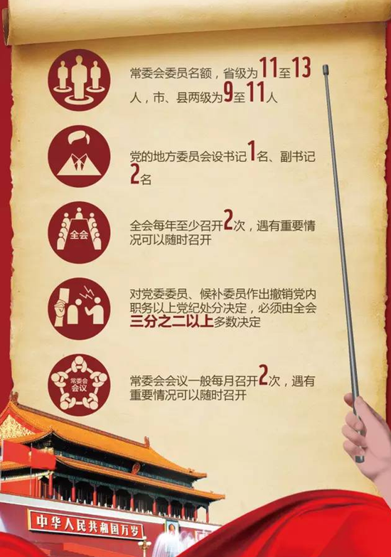 新疆人口计生条例(2)