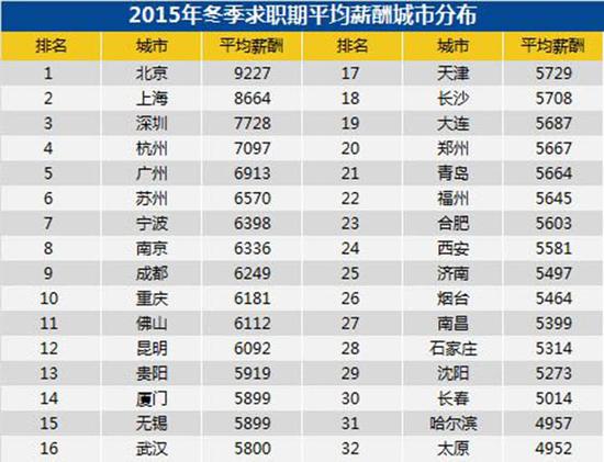 收入证明_什么是公产收入(3)