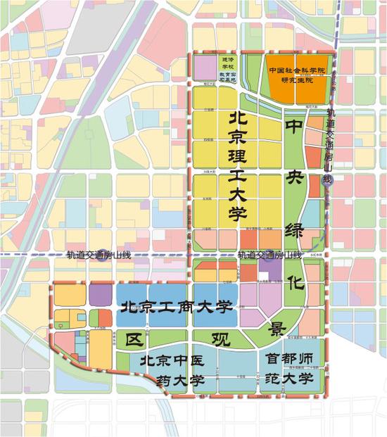 房山区的良乡大学城也集中了多所高校新校区。