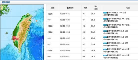 台湾气象局网站