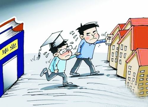 鼓励大学生买房,没有调研价值|大学生|毕业生