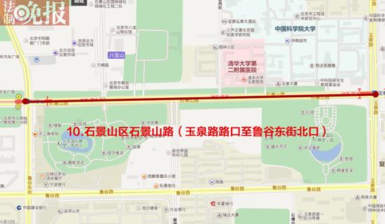 禁行路段:石景山路部分路段（制图 张小松）      