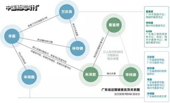 制图|叶雪鸣