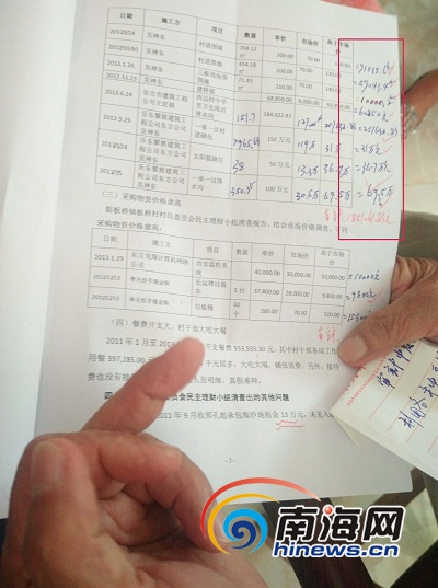 审计显示两个村委会财务收支存在诸多问题，巨额资金去向不明，招待吃喝花费惊人。南海网记者 姜飞 摄