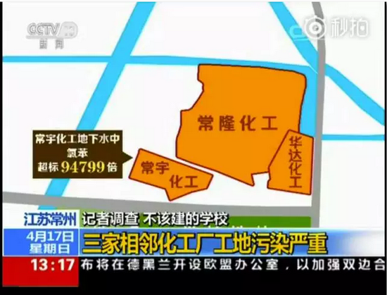 常外校区北侧约200米，是原常隆地块，包括原常隆、华达、常宇三个化工厂。