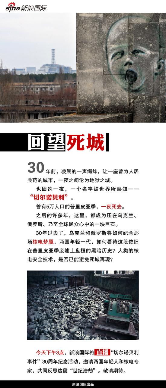 切尔诺贝利事件30周年新浪国际话题直播|切尔