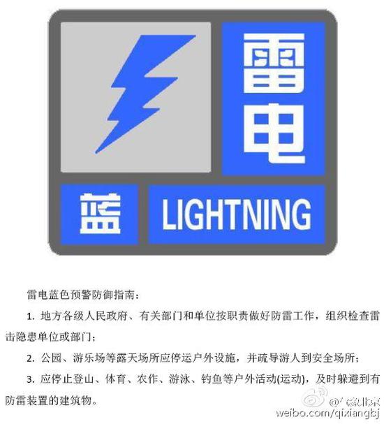 蓝色预警