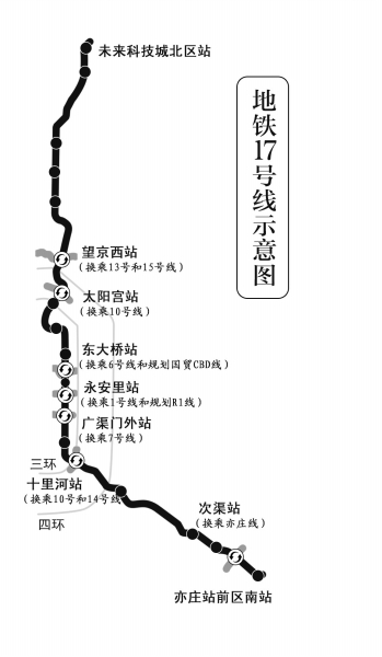 京华时报制图谢瑶