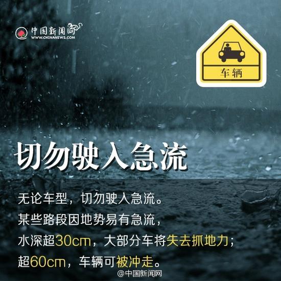无论车型，切勿驶入急流。