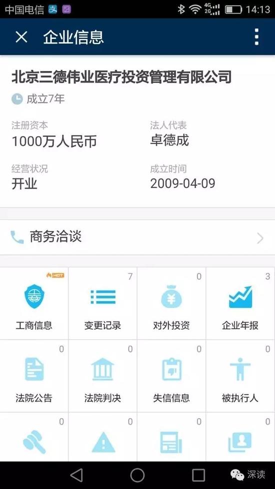 北京三德伟业医疗投资管理有限公司董事长为卓德成