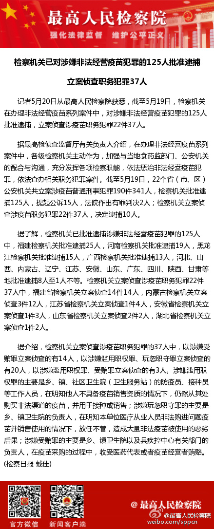 最高检公告